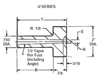 <!-U Series Sprue Bushings - 2->