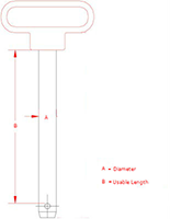 <!-Large Ring Pins - 2->